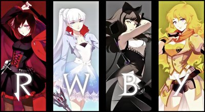 RWBY